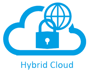 Hybrid Cloud