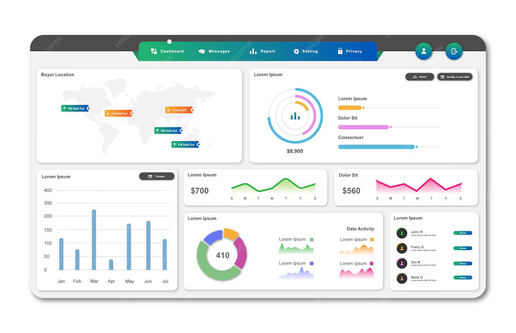 data analytics modern-dashboard