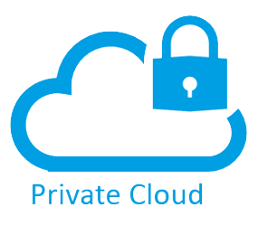 Private Cloud